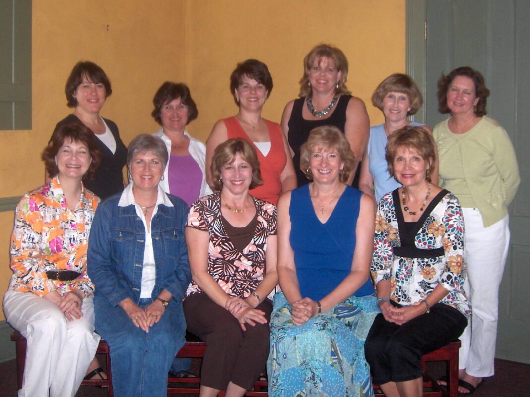 Current Group7018